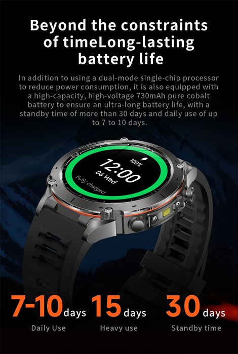 Смарт-годинник Zeblaze Stratos 4 — GPS, AMOLED, MIL-STD 810H, 730 mAh