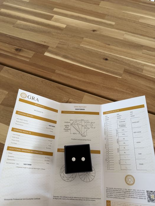 Kolczyki gra z moissanite unisex