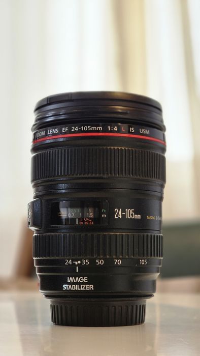 Objectivas canon