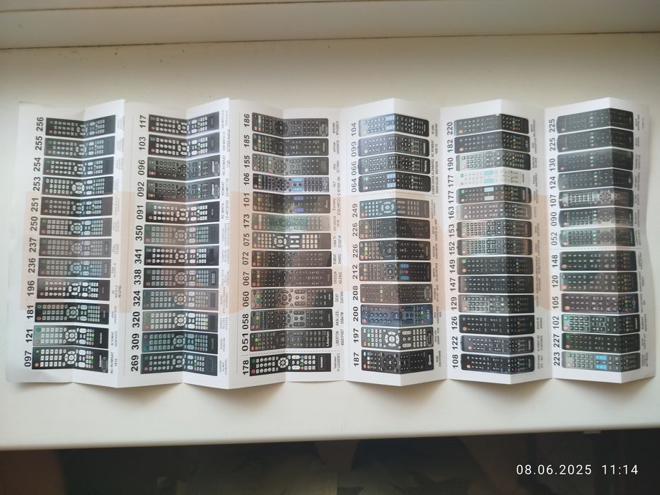 Універсальний пульт для телевізора. Новий