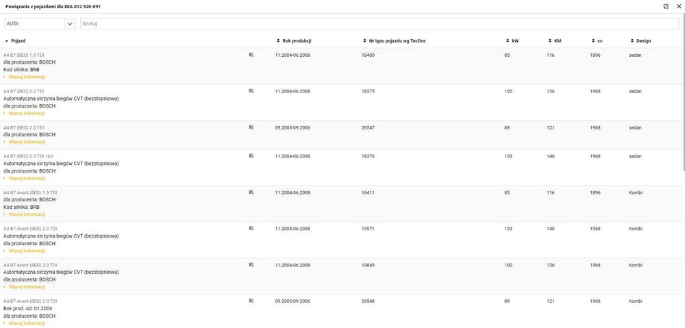 Rozrusznik Hella Audi A4 B7 Seat Exeo
