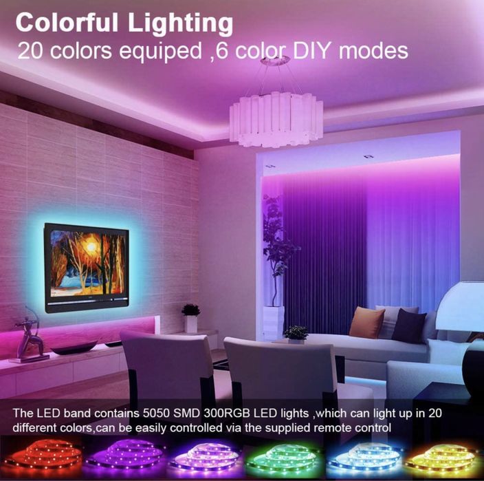 Fita LED RGB 5050 - 5/10/15M (NOVO/SELADO)
