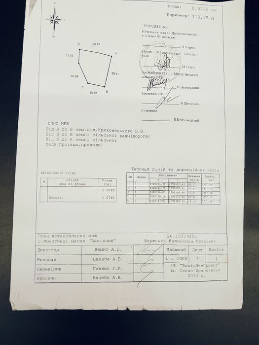Земельна ділянка