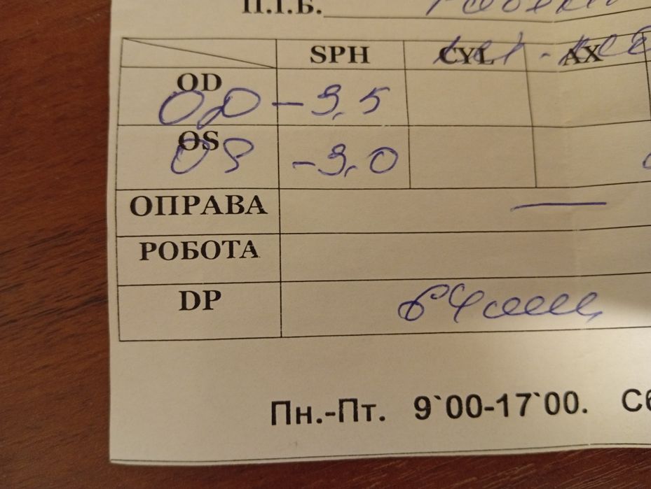 Круглі окуляри для зору Seen Grandvision -3.5 / -3.0 (міопія)