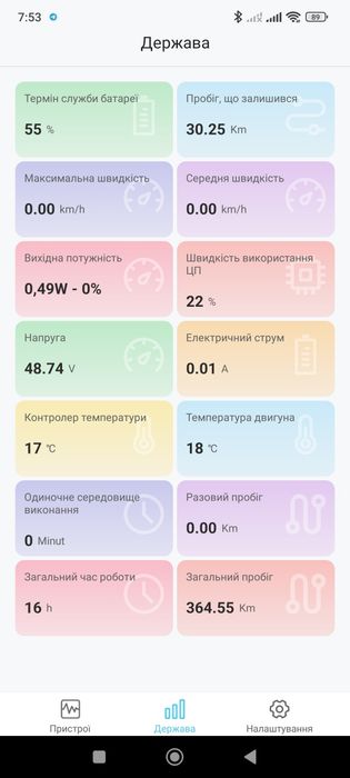 Продам электро самокат Like.Bike N7 600w