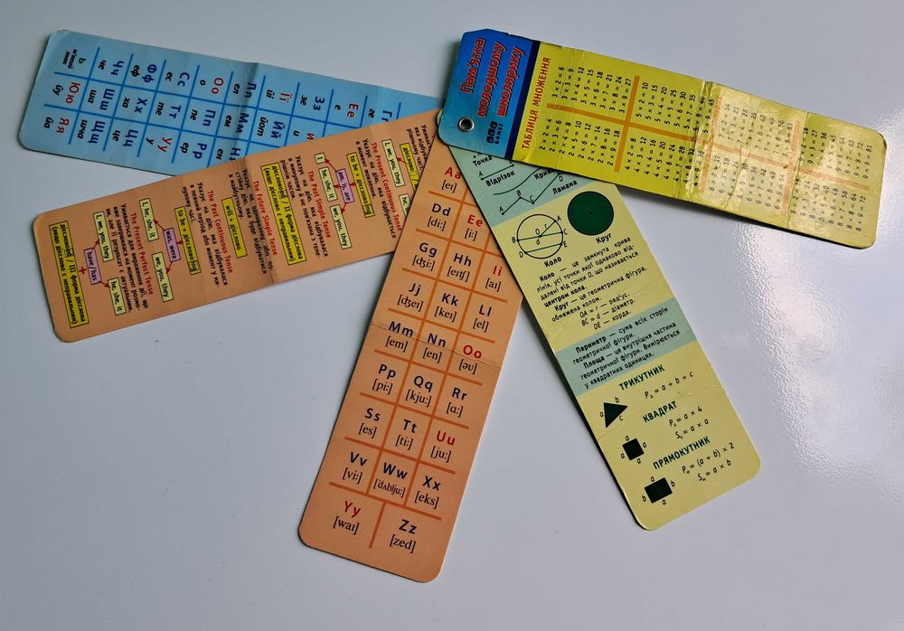 Пам'ятка молодшому школярику шпаргалка