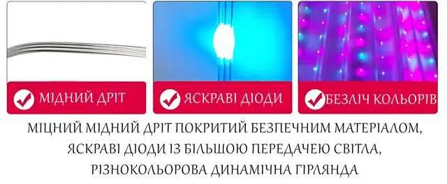 RGB гирлянда-штора SFK-05 3х2 м, USB, управление через APP и Bluetooth