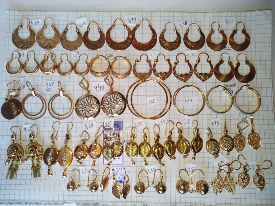 5.32 Золоті сережки кульки 583 Ереван, Свердловск