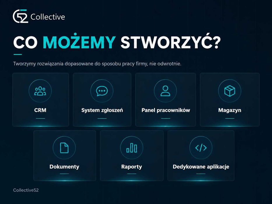 Optymalizacja procesów w firmie | Automatyzacja | Dedykowane oprogramowanie