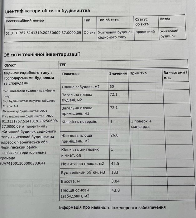 Сучаснмй будинок із  срубу, земельна ділянка!