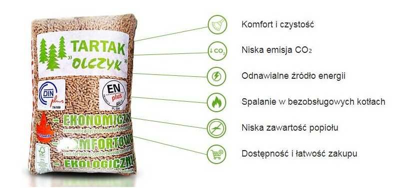 Pellet OLCZYK pelet certyfikat *Nowy Sącz