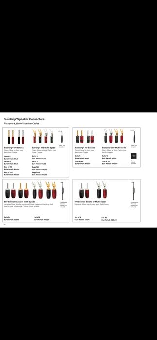 Набір конекторів Audioquest SureGrip100 Banana(multi spade)  set of 8