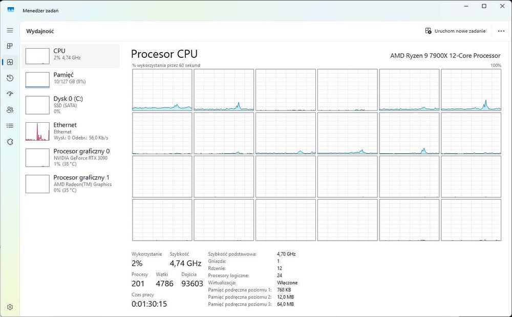 Stacja robocza Ryzen 9 7900X RTX 3090 24 GB 128 GB RAM AI, LLM, Gaming