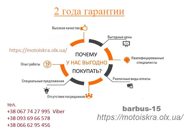 Электронное зажигание на Планету 6 12Вольт с катушкой и проводом Совек