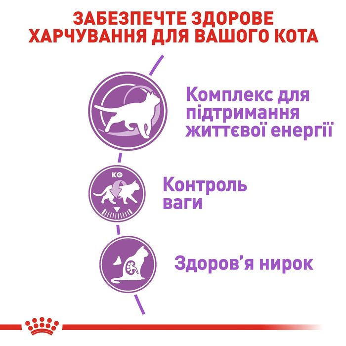 Royal Canin Sterilised7+Роял Канін для стерилізованих 1,5кг