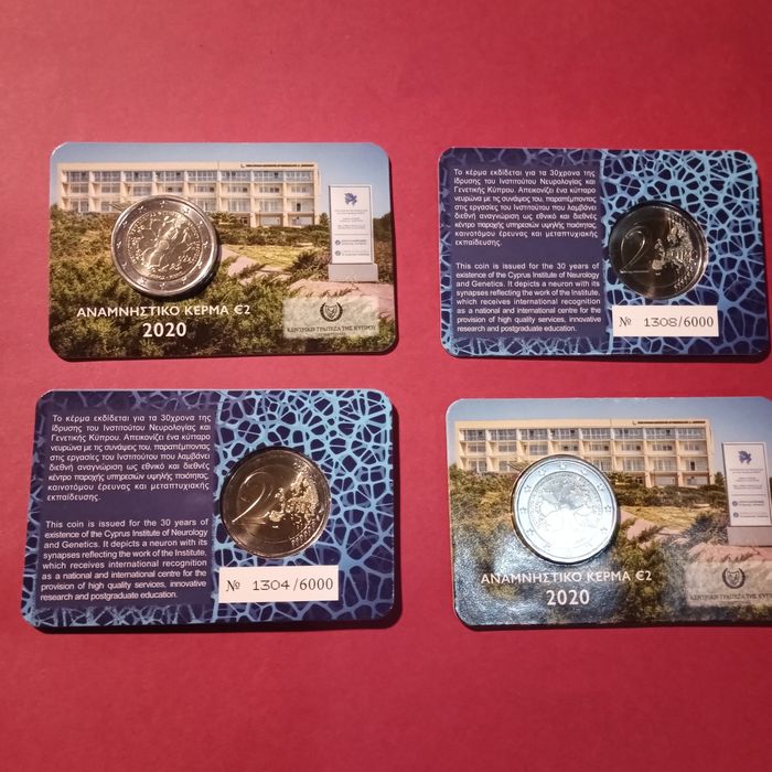 Moeda Coincard Chipre 2020