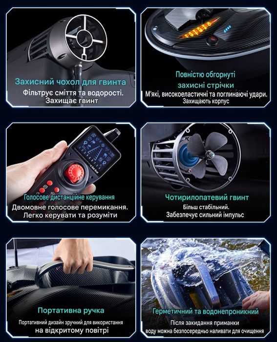 Карповий кораблик HJ817PRO