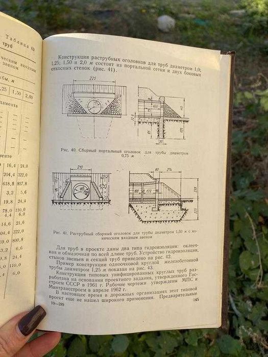 1963! Краткий справочник по трубам и малым мостам дороги ссср