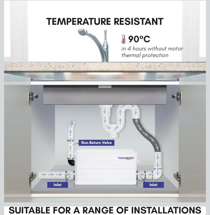 Bomba de Chuveiro Aquamatix Duscha 250W com Triturador, Compacta, para Esgoto de Banheiro, com Alcance Vertical de 10m e Vazão de 135L/min,