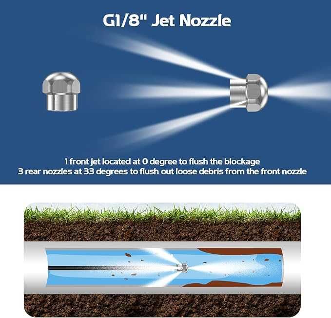 Wąż 15 m do czyszczenia rur kanalizacji M22 z dyszami i adapterami