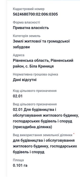 Продам земельну ділянку 10 сот Біла Криниця
