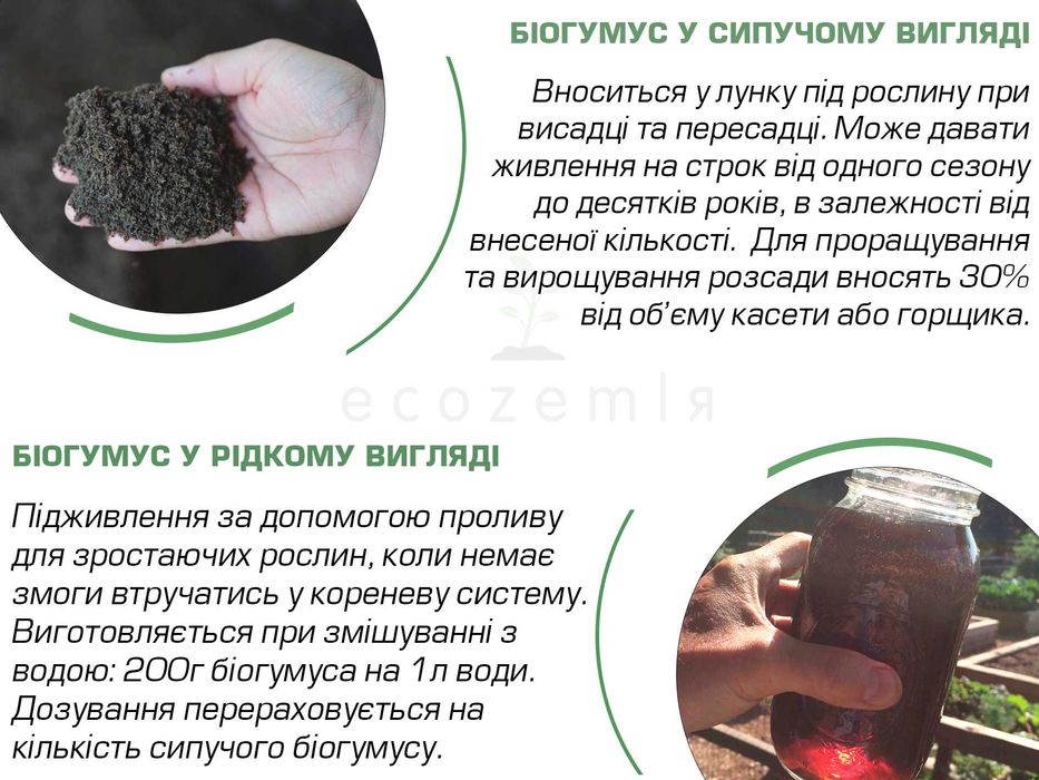 Вермікомпост 5, 15, 25кг Біогумус перероблений черв'яками гній компост
