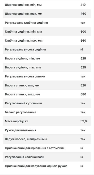 Візок інвалідний Коляска инвалидная
