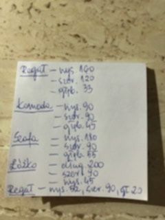 Meble dzieciece ,chlopiec,dziewczynka