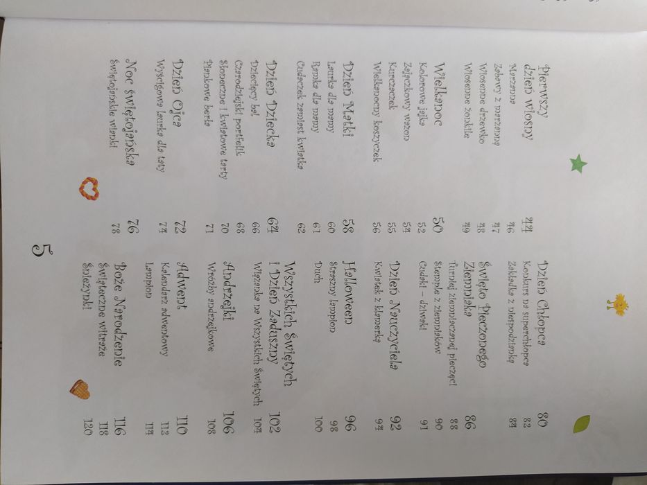 Różności na uroczystości przedszkolne i szkolne nowa