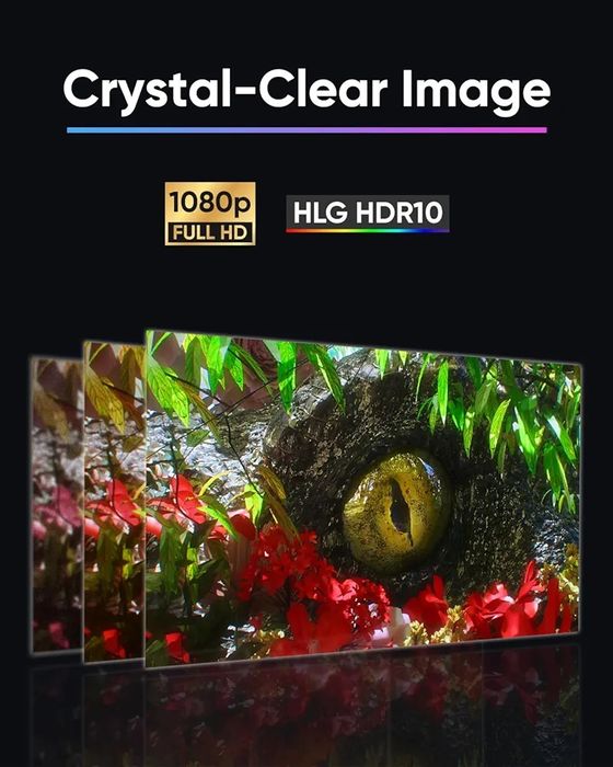 Новый 3-лазерный DLP FullHD Проектор из США Nomvdic l500