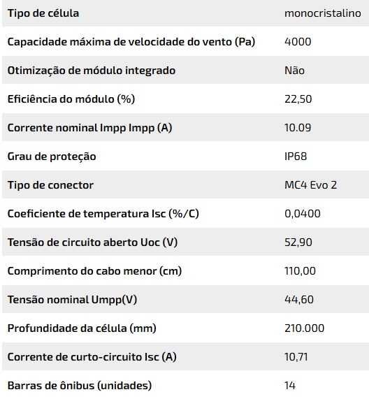 TRINA 450W - Módulo Solar Fotovoltaico