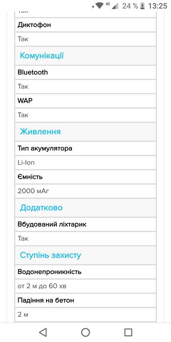 Телефон захищений AGM M2