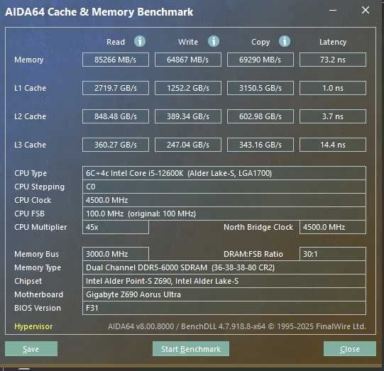Gigabyte Z690 Aorus Ultra Wi-Fi 6E DDR5 PCIe 5.0+Kingston DDR5-6000 16