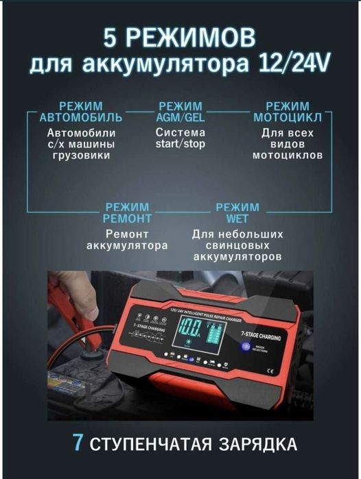 Автоматическое автомобильное зарядное устройство 12В 10А / 24В 5А