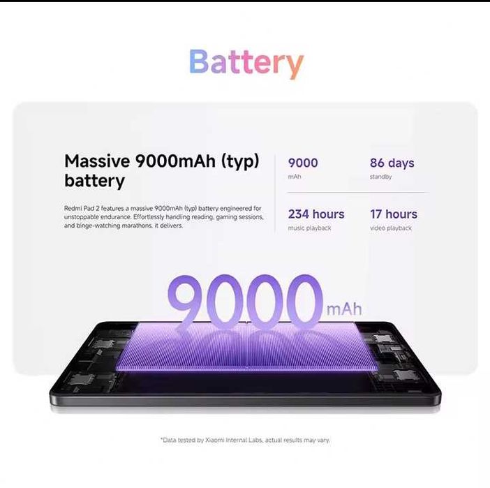 Tablet Xiaomi Redmi Pad 2 8/256 Szary NOWY