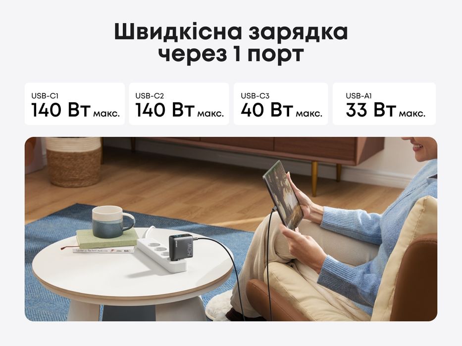 Зарядний пристрій Anker GaN 140W. Євро вилка. 240W Кабель. Нова
