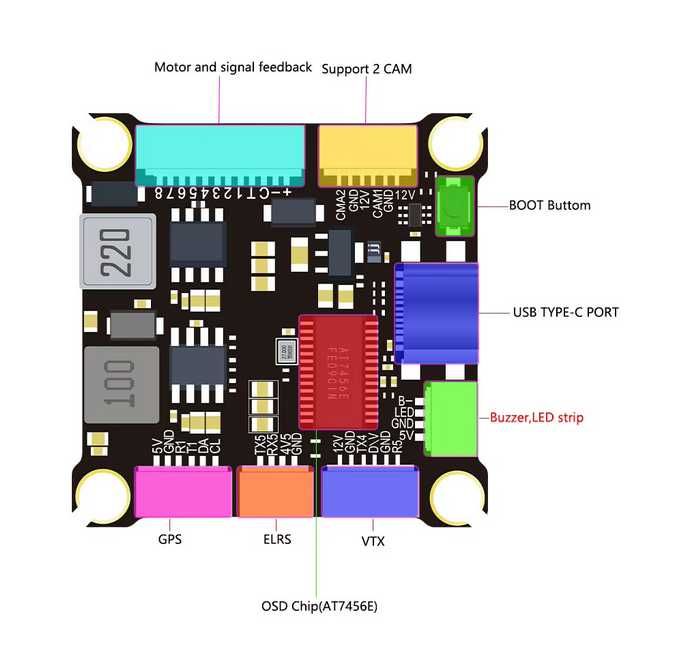 Stack FC H743 baro + ESC 70A 3S-8S dron FPV VTX DJI Walksnail AVATAR ANALOG