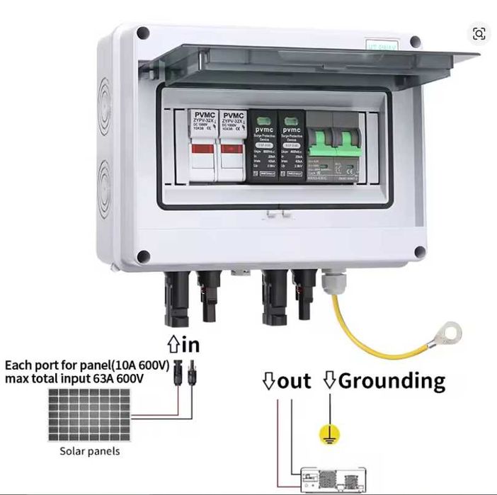 Quadro DC Solar fotovoltaico IP65 com proteção contra raios e Fusíveis