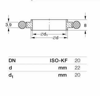 Центрувальне кільце ISO-KF 20 кат. # 18322 та ISO-KF 32 кат. # 18323