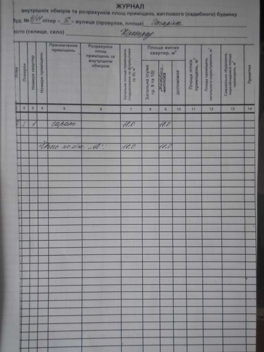 Продається гараж у центрі міста!