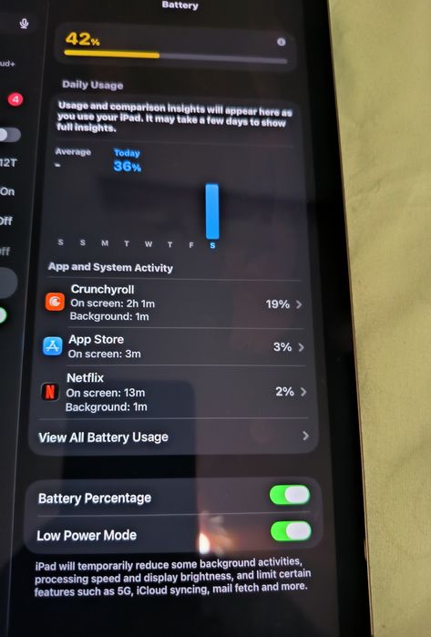 Apple ipad air M1 256gb wifi + cellular