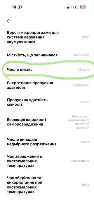 Продам Xiaomi Electric Scooter 5 Pro