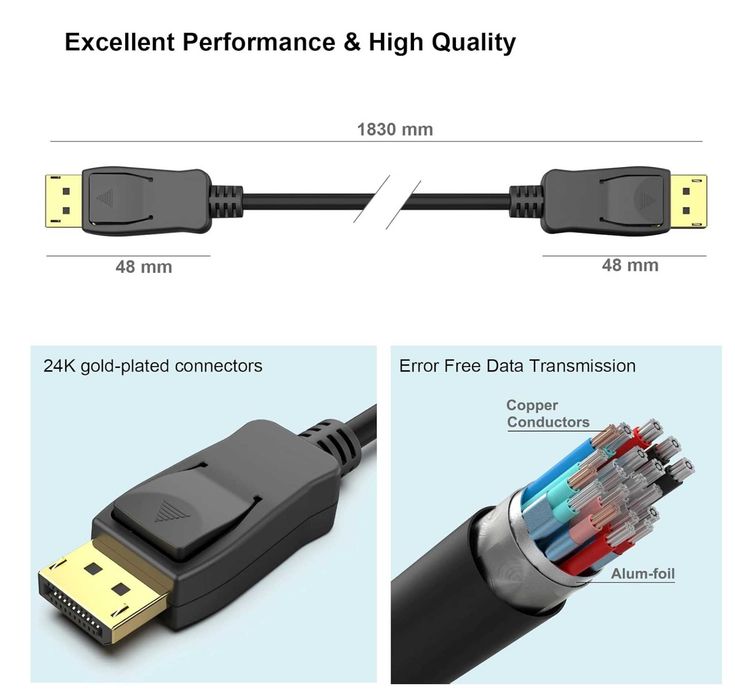 kabel DisplayPort na DisplayPort 1,8 m 4K przy 60 Hz, 2K przy 165 Hz Lenovo, Dell, HP, ASUS
