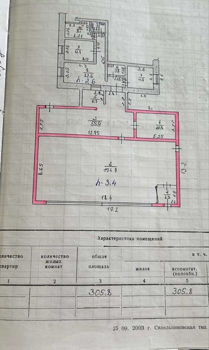 Продам приміщення у Синельникове