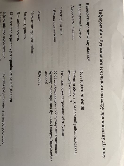 Продається земельна ділянка 0.08 га