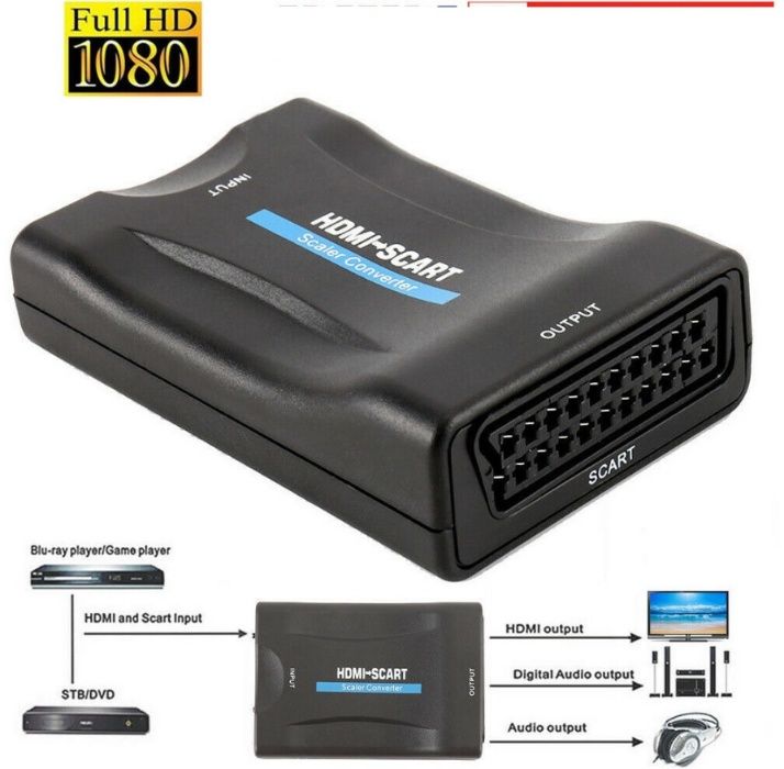 adaptador conversor cabo scart hdmi novo!64740474586242120