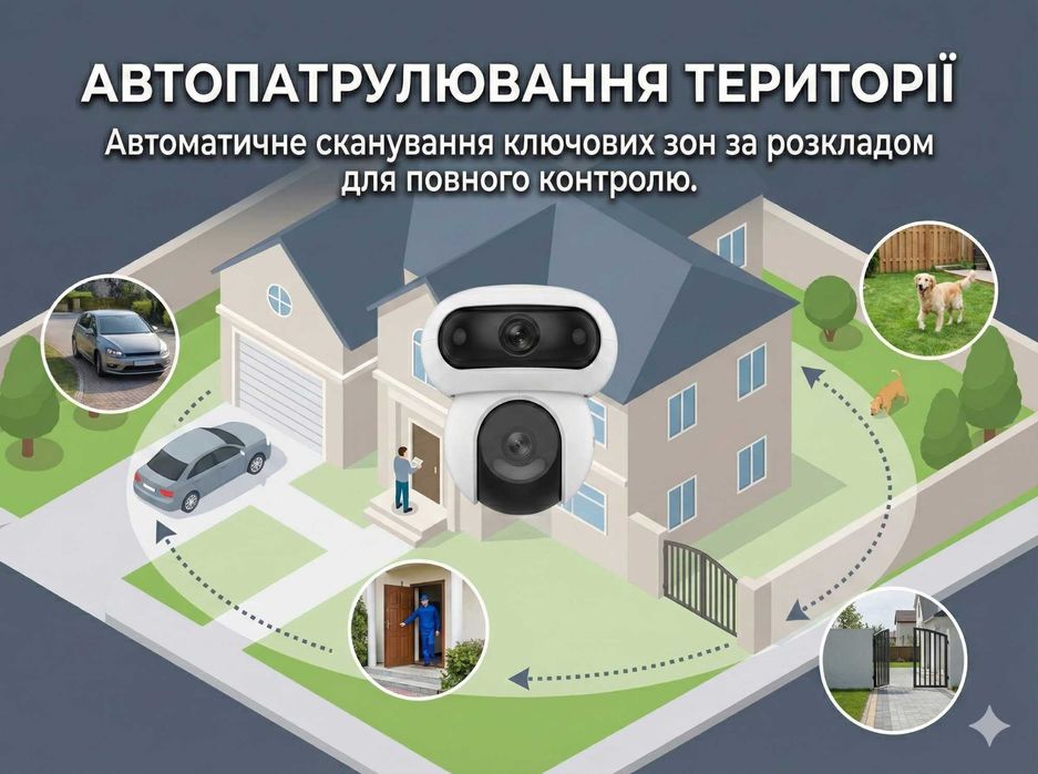 Унікальна WIFI камера EZVIZ! Відео в 2K, без сліпих зон + патрулювання