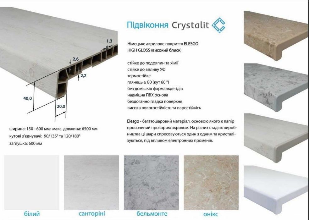 Купить пластиковые окна в Одессе, бесплатная доставка-установка