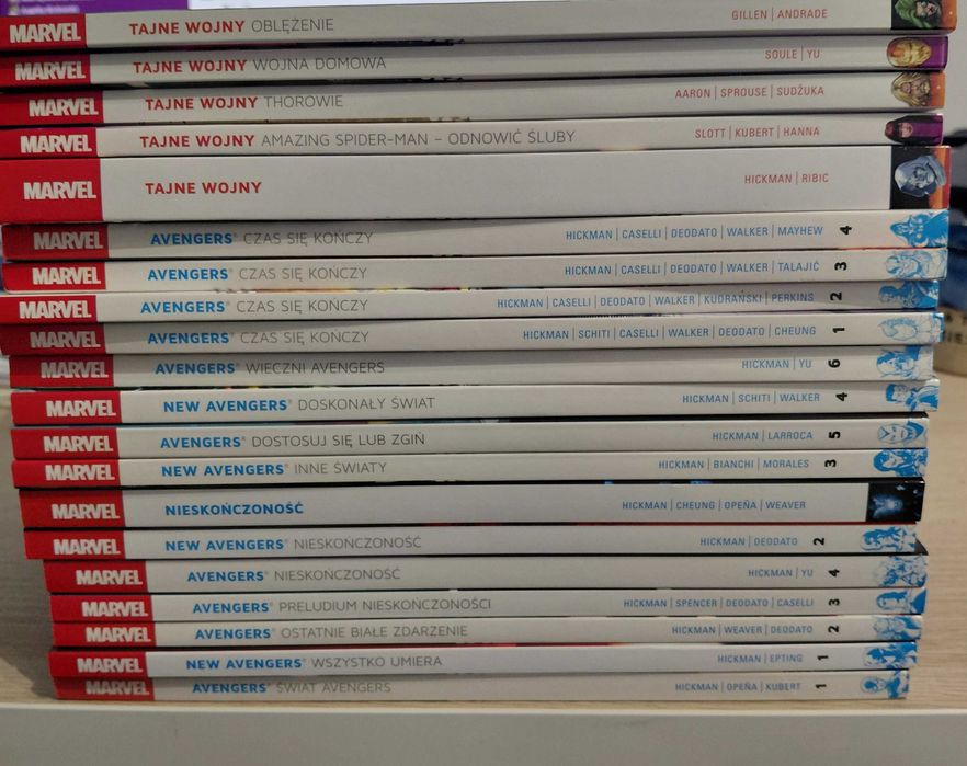 Marvel Now - Avengers/New Avengers/ Tajne Wojny