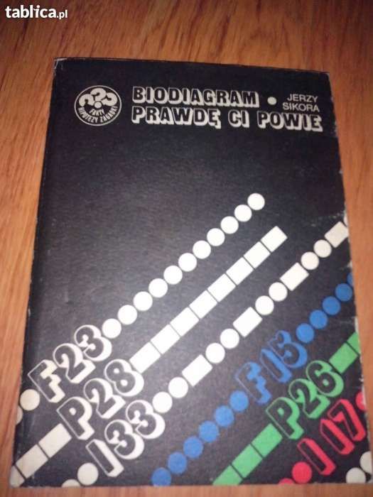 Biodiagram prawdę Ci powie Sikora i Uniwersał Czarnieckiego Czernik